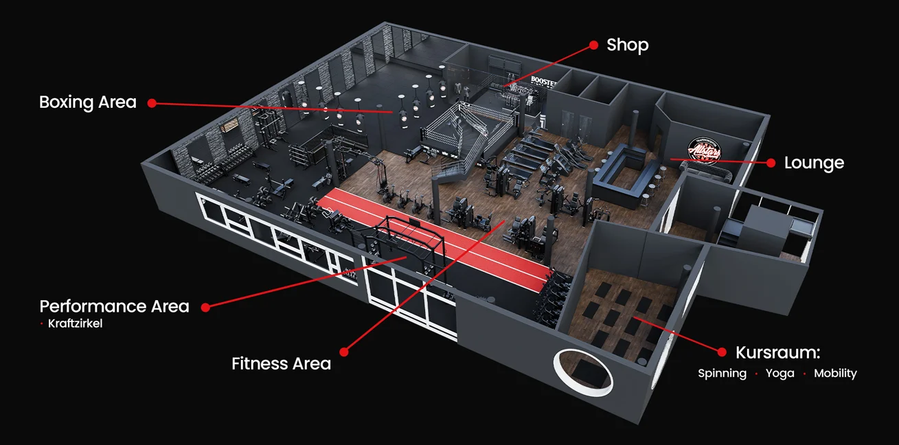 Grundriss Eingangsebene: Boxing Area mit Ring, Performance Area mit Kraftzirkel, Fitness Area, Shop, Lounge und Kursraum für Spinning, Yoga und Mobility